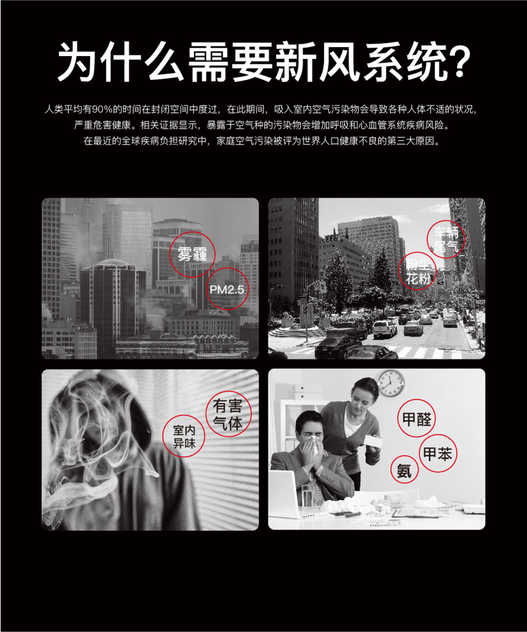 为什么需要新风系统