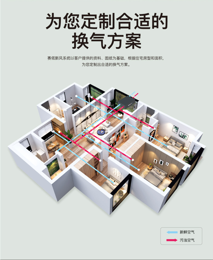 为您定制合适的换气方案