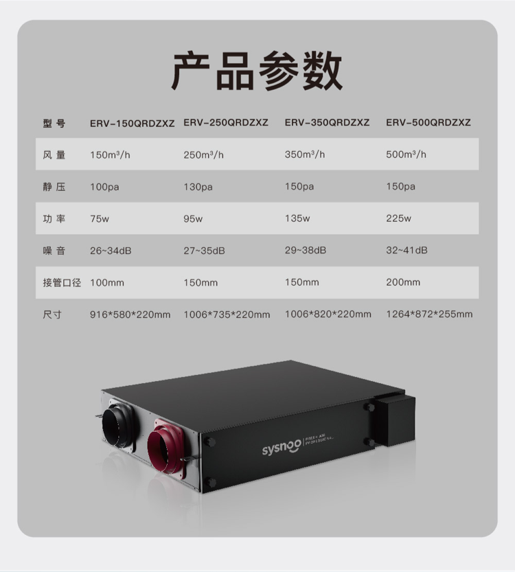 产品参数
