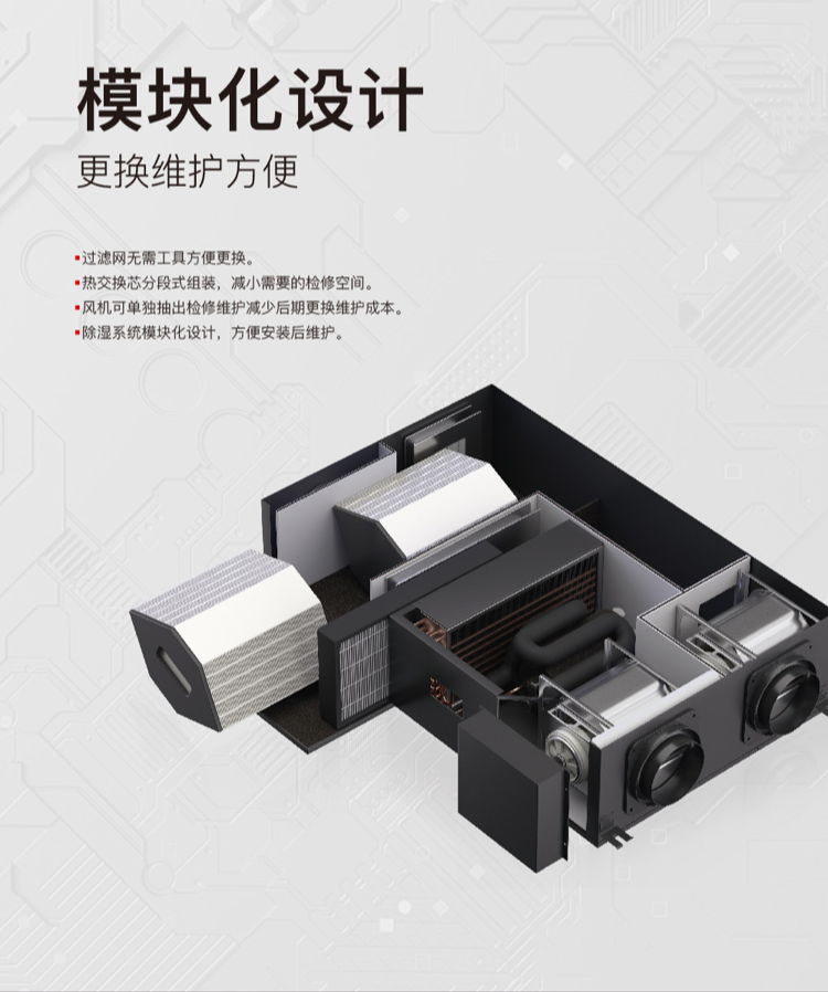 模块化设计