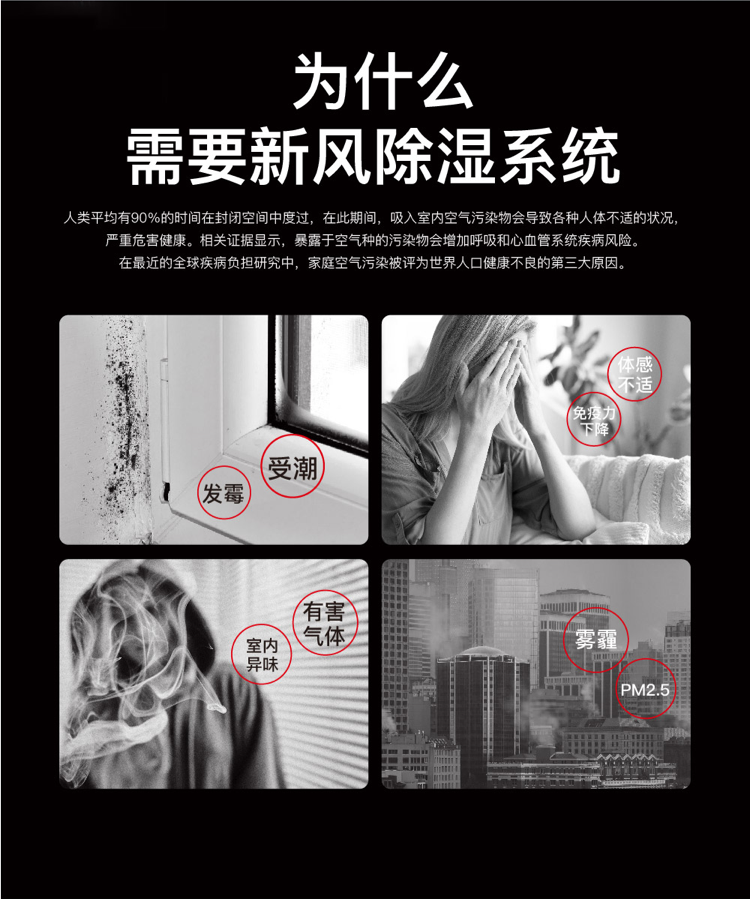 为什么需要新风除湿系统