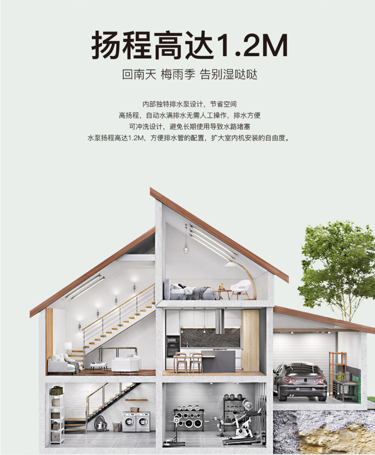 扬程高达1.2M