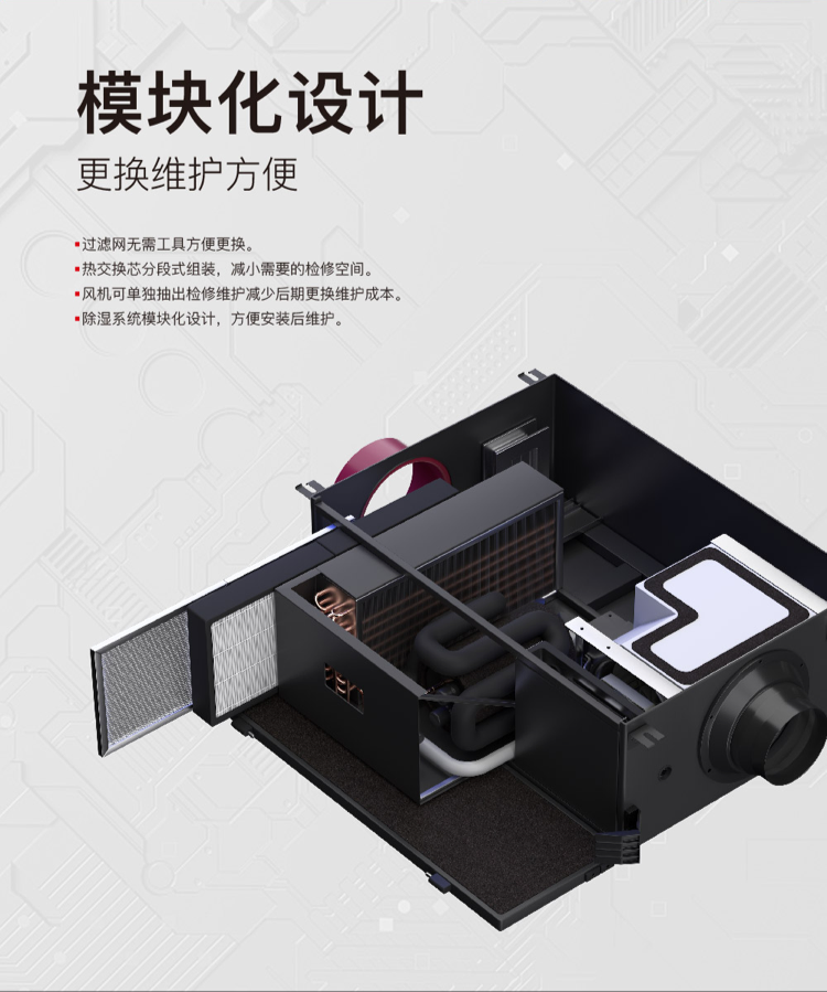 模块化设计